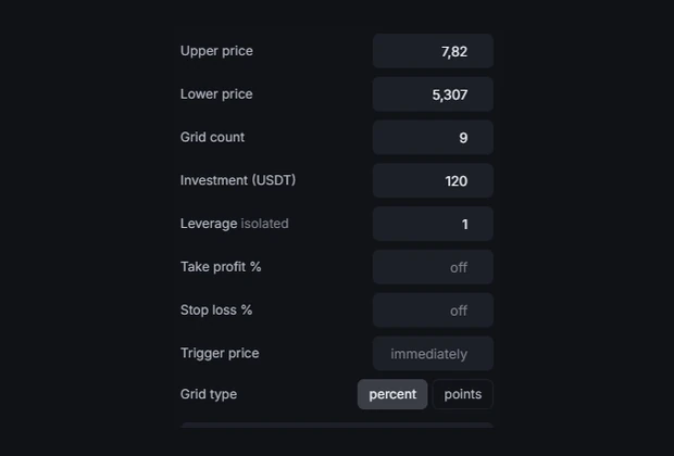 Range and levels