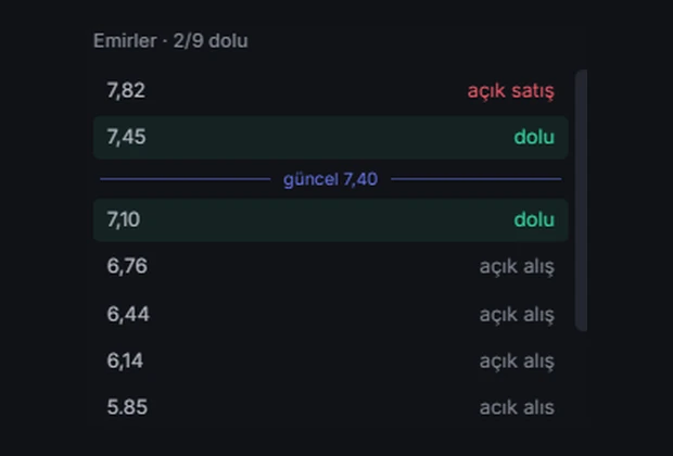 Başlat ve izle